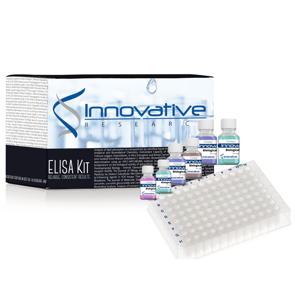 Rat Chemokine Ligand CXCL1 ELISA Kit
